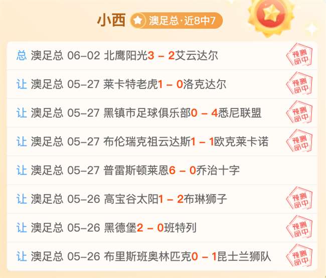 数据对比,建国大学与,汉阳大学,世界杯投注官网,世界杯投注优缺点,世界杯安全下注,世界杯投注技巧,世界杯赔率比较