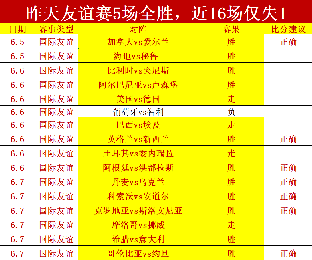 曼城官方,格瓦续约进,展顺利,世界杯投注官网,世界杯投注优缺点,世界杯安全下注,世界杯投注技巧,世界杯赔率比较