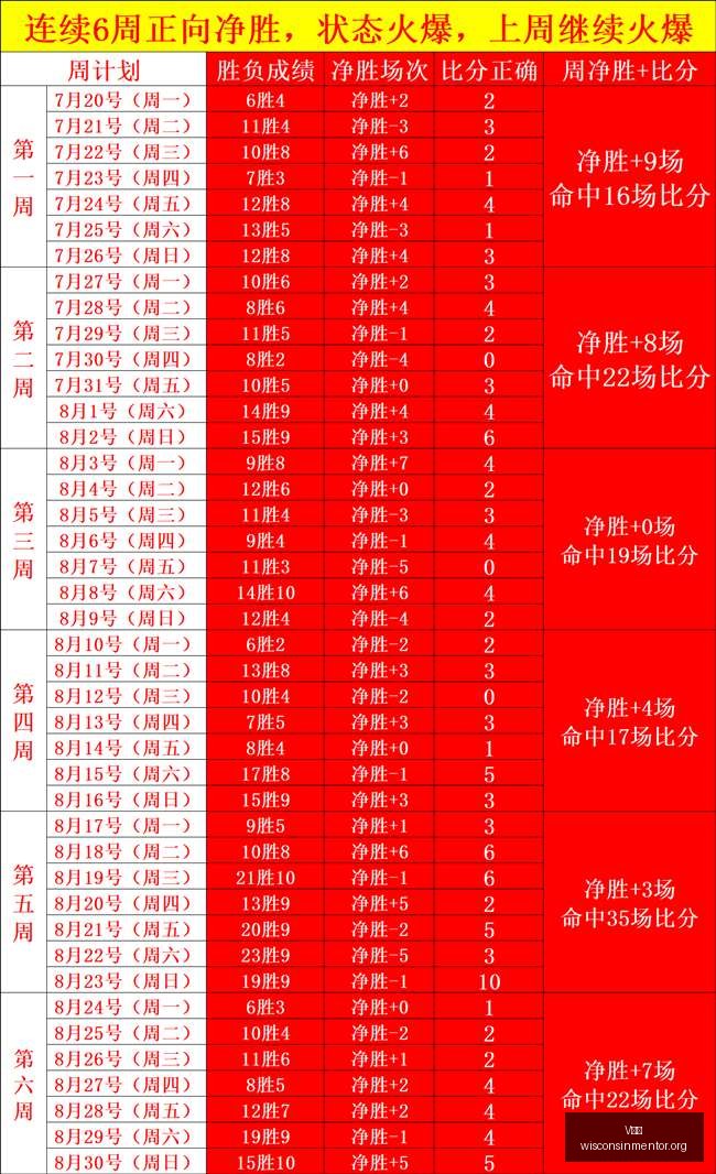 年揭幕战赛,程深度解析,绿军纽约对,V体育,V体育官网,V体育app,V体育直播