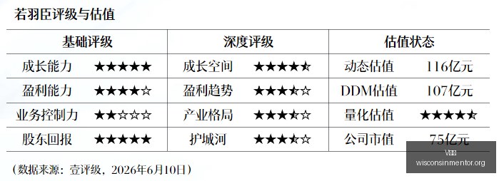 活塞高层展,人新赛季前,景两极分化,V体育,V体育官网,V体育app,V体育直播