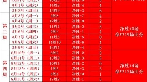 2026年揭幕战赛程深度解析V体育直播：绿军纽约对决，湖人狼队正面对抗